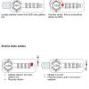 Číslicový zámek Dial lock černý, 57.01 pravý – 18,1 – 21 mm - Image 3