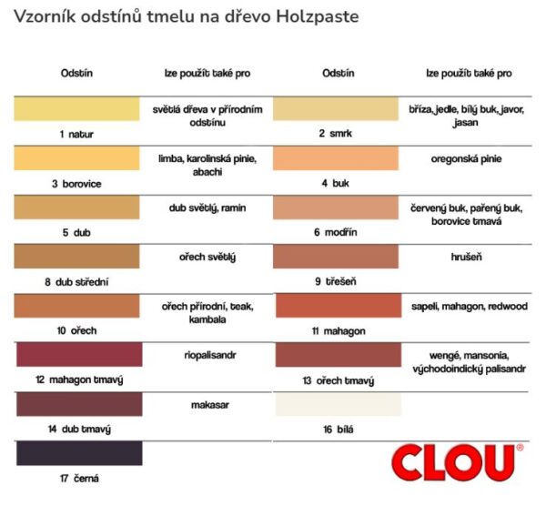 Tmel CLOU 250g - dub střední - Image 2